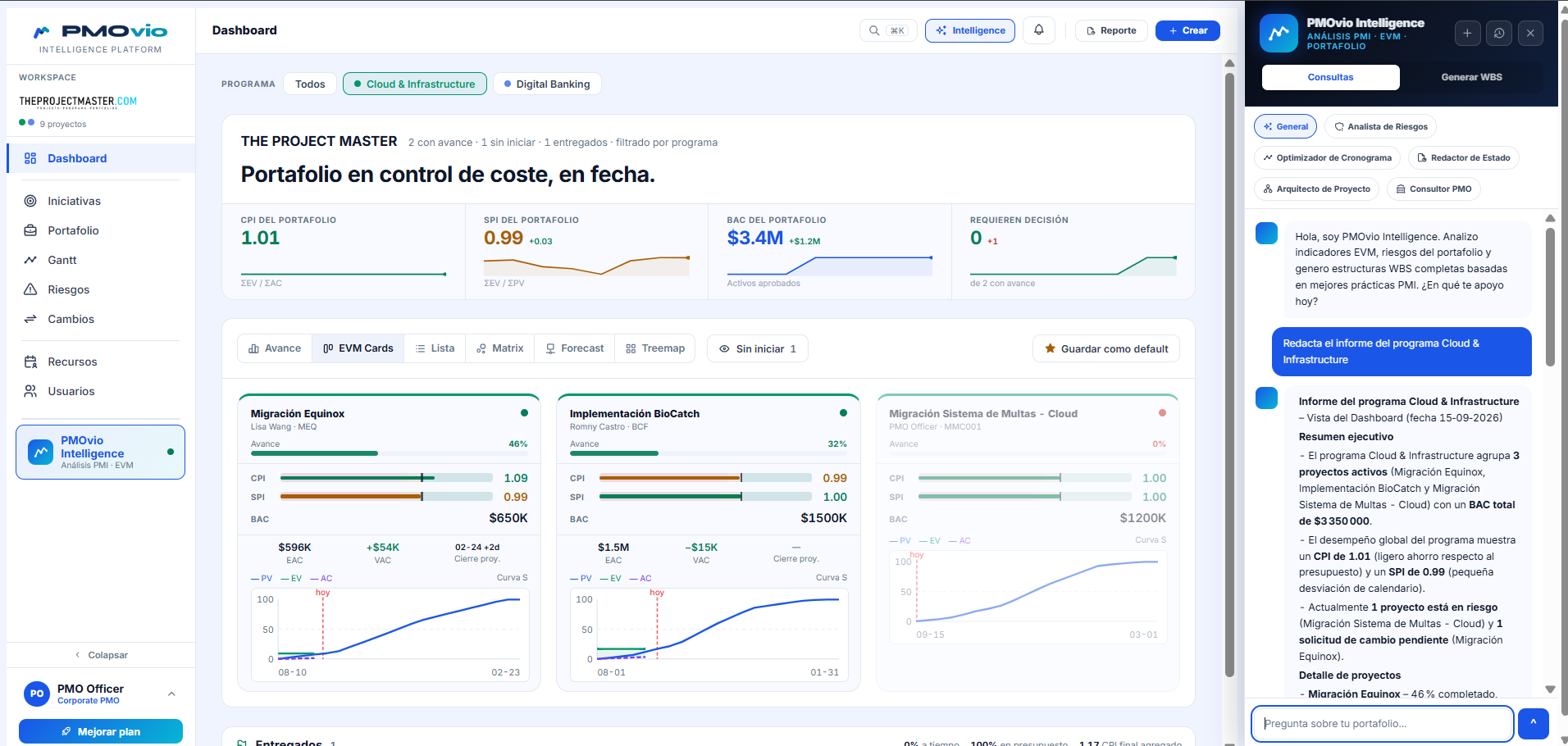 PMOvio Intelligence writes the Cloud & Infrastructure program report using the same CPI, SPI and BAC figures shown on the Dashboard